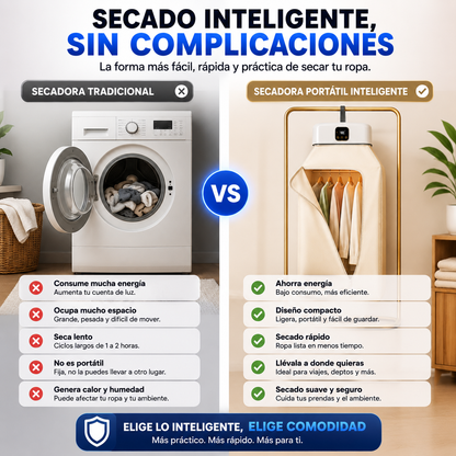 AeroFlux™ Secador de Ropa Portatil
