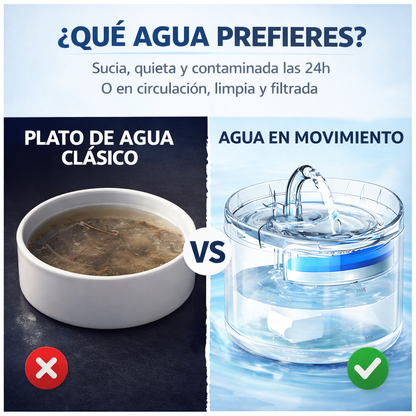 AquaPet™ BEBEDERO PARA MASCOTA