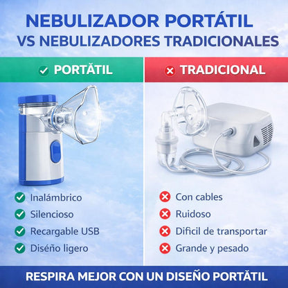 AirRelief™ Nebulizador Portatil Niños Y Adultos
